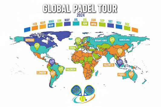 The 2026 Premier Padel Season: A Global Calendar for Performance-Obsessed Players