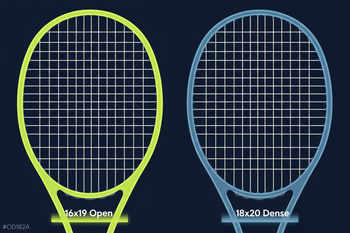 Tennis String Patterns Guide 2026: 16x19 vs 18x20 & What Pro Players ...