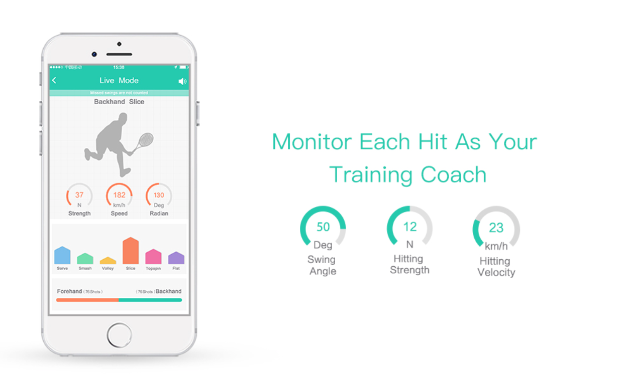 STA 4.0 SMART TENNIS TRAINING SWING ANALYZER - motion detector – tennis gear in {{ product_color }} | Aura Tide Collective | Shop STA 4.0 SMART TENNIS TRAINING SWING ANALYZER - motion detector online for {{ product_tags | join: ", " }} – Fast shipping worldwide.
